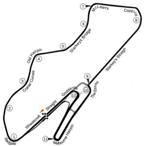 Donington_circuit.svg