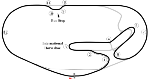 Daytona International Speedway