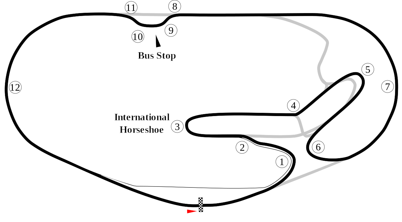 Daytona International Speedway