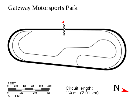 Gateway_Motorsports_Park_diagram